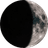 Moon phase day 20