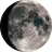 Moon phase day 25
