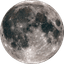 Full moon 29. Juli 2026