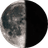 Moon phase day 8
