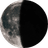 Moon phase day 9